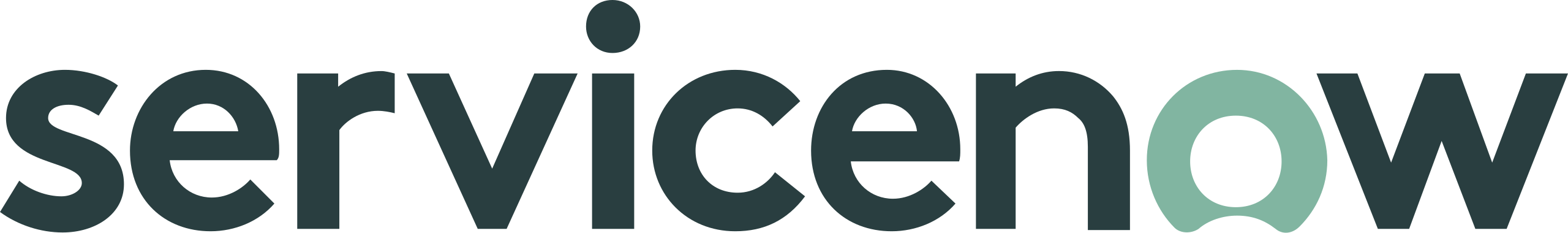 ServiceNow icon