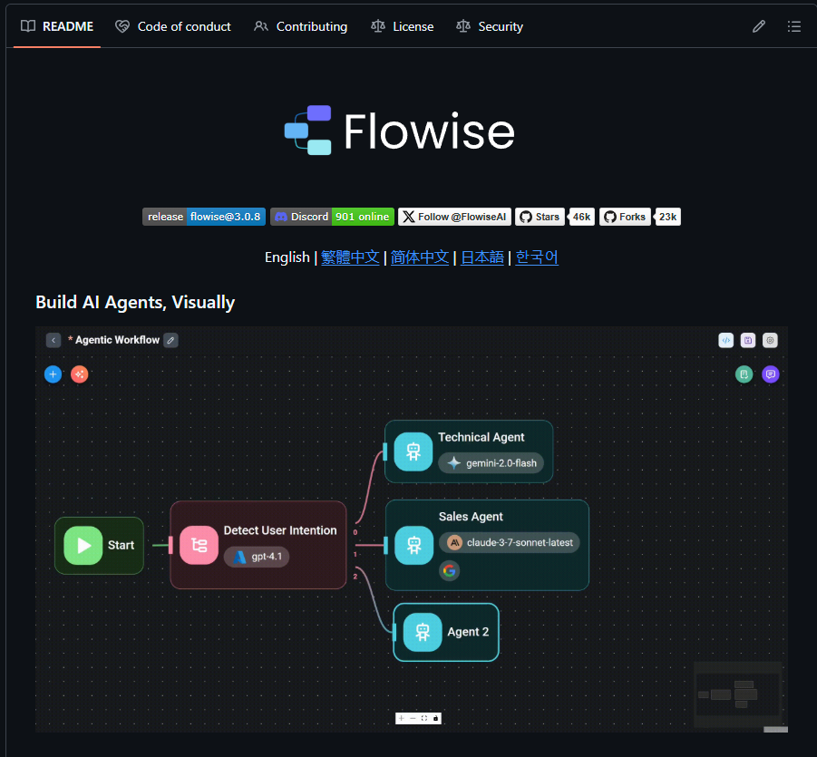 Flowise