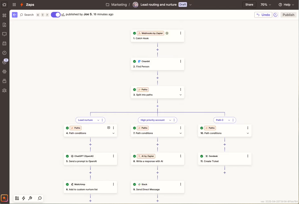 Zapier features